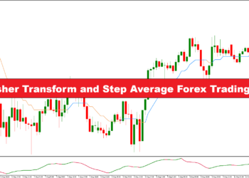 Ehlers Fisher Transform and Step Average Strategy for Forex Trading