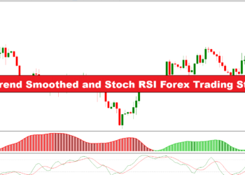 ADX Trend Smoothed and Stoch RSI Forex Trading Method