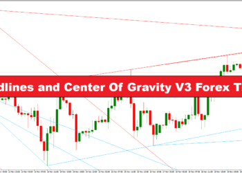 Forex Trading Strategy: Advanced Trendlines and Center of Gravity V3