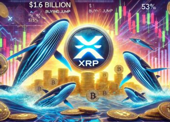 XRP Soars 53% Amidst .6 Billion Buying Frenzy by Major Investors