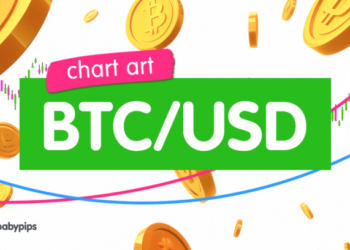 Chart Analysis: Is Bitcoin (BTC/USD) Preparing for Another Attempt at $100K?
