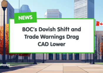 BOC’s Dovish Turn and Trade Alerts Weigh on CAD