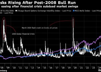 Billion-Dollar Trader from 2008 Reemerges to Capitalize on Market Volatility