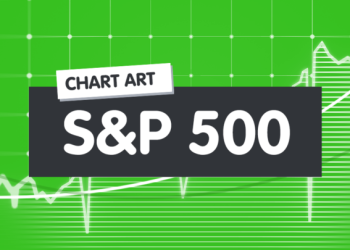Chart Analysis: Will the S&P 500 Index (SP500) Find Support at 6,000?