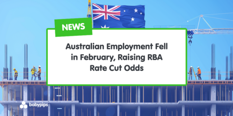 Australian Employment Decline in February Increases Likelihood of RBA Rate Cut