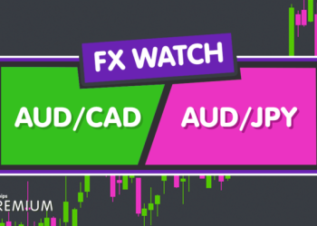 Forex Outlook: AUD/JPY and AUD/CAD Approach Resistance Amid RBA Trade Concerns