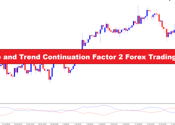 Forex Trading Strategy: Percentage and Trend Continuation Factor 2
