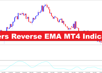 MT4 Indicator for Ehlers Reverse EMA